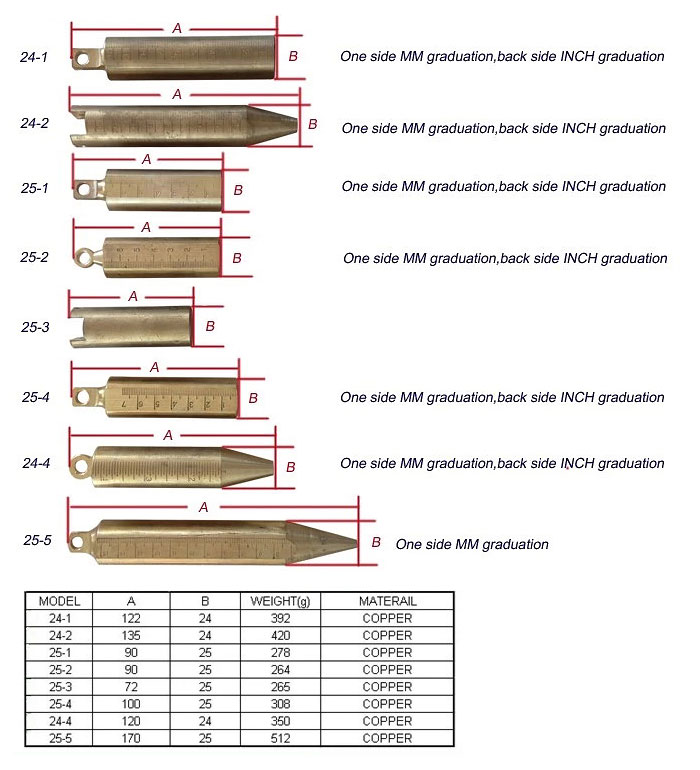 Flat or Sharp Brass Drop (Copper Weight, Plumb Bob) for Oil Gauge Tapes 