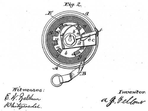 1940s Retractable Metal Tape Measure, All Metal Measuring Tape