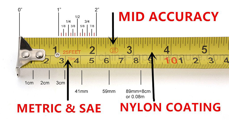 http://www.china-tapemeasure.com/images-tips-tape-measure/how-to-read-tape-measure-waterprint.jpg