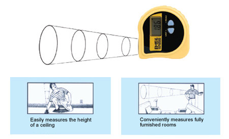 Ultrasonic Tape Measure